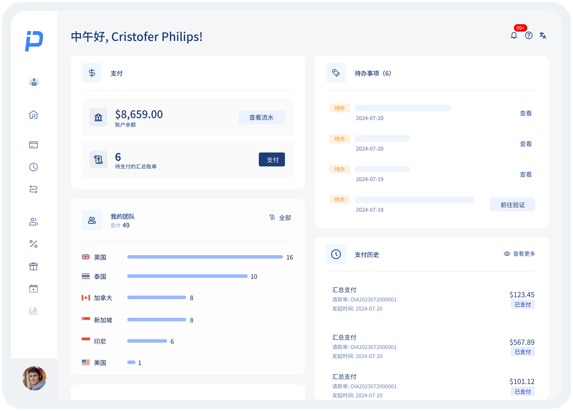 仪表板预览 合规