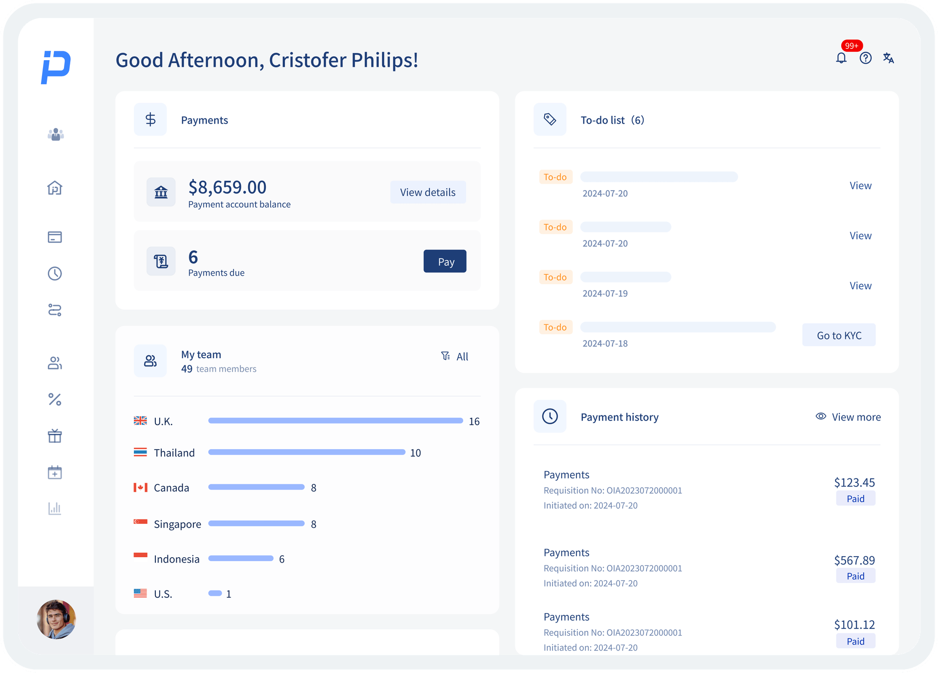 Dashboard Preview compliant