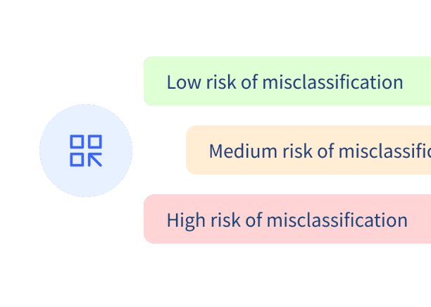 Misclassification analyzer