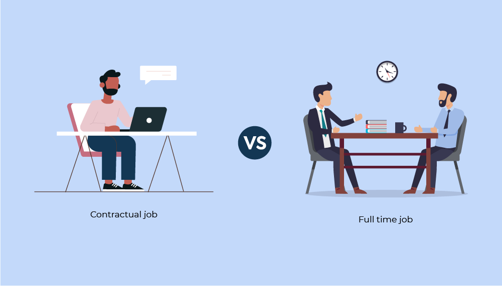 contractor vs par-time employee